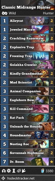 Questline Hunter – Vicious Syndicate.